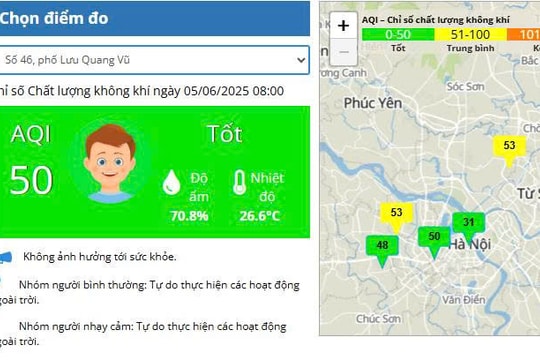 Hà Nội: Chất lượng không khí ổn định ở cấp độ 1 và 2