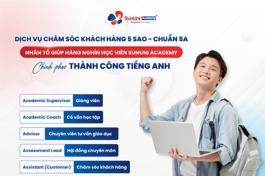Chinh phục chứng chỉ IELTS với gói học phí hỗ trợ từ S-Global 3 Scholarship 2025
