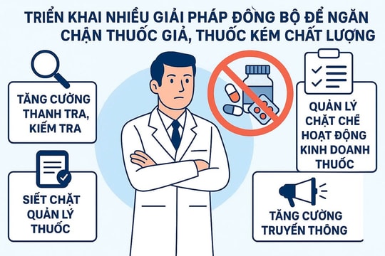 Chuyển nhiều vụ vi phạm y tế tại TP Hồ Chí Minh sang cơ quan điều tra