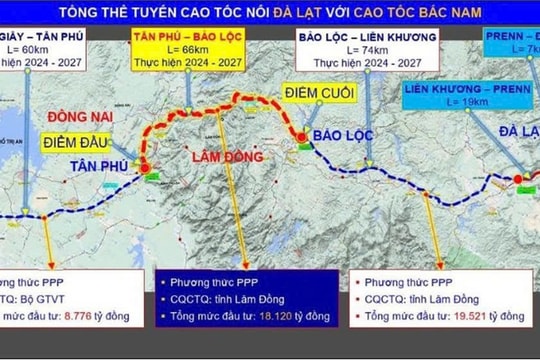 Lâm Đồng: Hơn 18.000 tỷ đồng xây dựng cao tốc Tân Phú -Bảo Lộc
