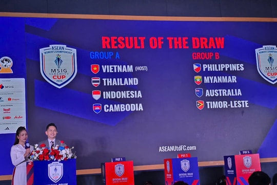 Đội tuyển nữ Việt Nam chung bảng Thái Lan, Indonesia tại AFF Cup nữ 2025