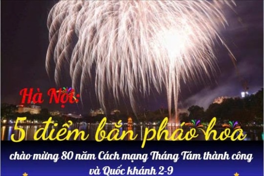 5 điểm bắn pháo hoa mừng Quốc khánh tại Hà Nội