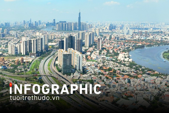 Chi tiết 34 tỉnh, thành của Việt Nam sau sáp nhập