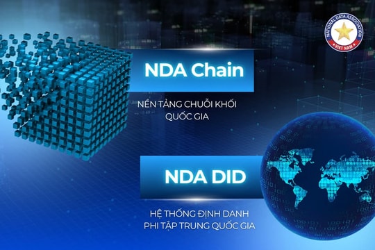 Hiệp hội Dữ liệu quốc gia đang triển khai 2 nền tảng về blockchain