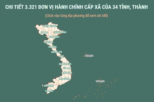 Chi tiết 3.312 đơn vị hành chính cấp xã của 34 tỉnh, thành