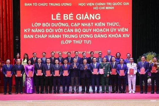 Nâng tầm bản lĩnh và tư duy chiến lược cho cán bộ quy hoạch Ủy viên Ban Chấp hành Trung ương Đảng khóa XIV