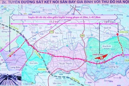 Áp dụng cơ chế đặc thù để xây dựng tuyến đường kết nối sân bay Gia Bình với Hà Nội