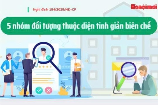 Quy định mới về 5 nhóm đối tượng tinh giản biên chế