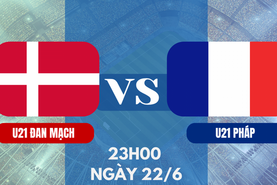 Nhận định U21 Đan Mạch vs U21 Pháp: Cuộc đối đầu của sự bất ngờ