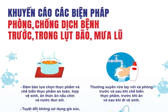 Phòng, chống một số bệnh thường gặp trong mưa bão, lũ lụt