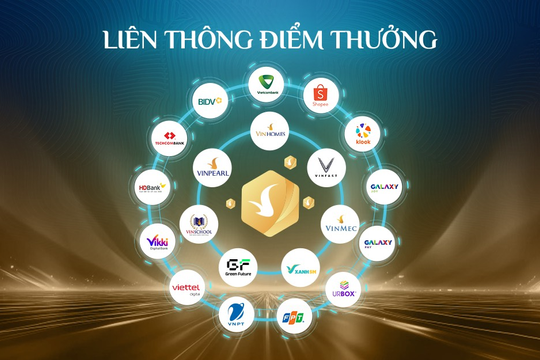 VPoint - điểm thưởng thông minh thời tiêu dùng không tiền mặt