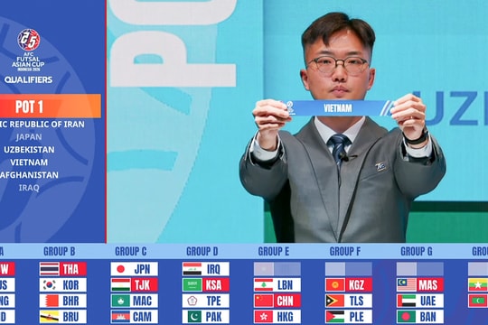 Tuyển Việt Nam cùng bảng với Trung Quốc tại Vòng loại futsal châu Á 2026