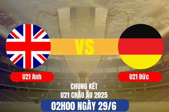 Chung kết U21 châu Âu 2025: U21 Anh vs U21 Đức - Cuộc chiến vì ngôi vương lịch sử