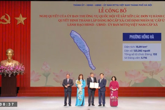 Danh sách Bí thư Đảng ủy, Chủ tịch UBND 126 xã, phường mới của Hà Nội