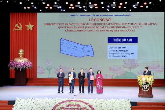 Danh sách Bí thư, Chủ tịch 126 xã, phường của Hà Nội