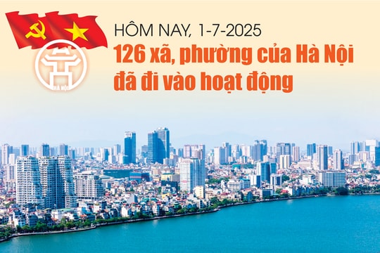 Hôm nay, 1-7-2025: 126 xã, phường của Hà Nội chính thức đi vào hoạt động