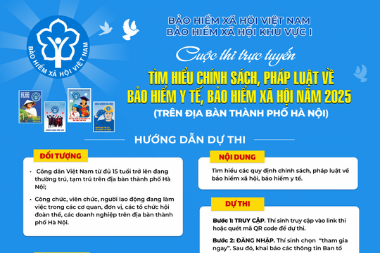 Chính thức diễn ra Cuộc thi trực tuyến "Tìm hiểu chính sách pháp luật BHXH, BHYT năm 2025"