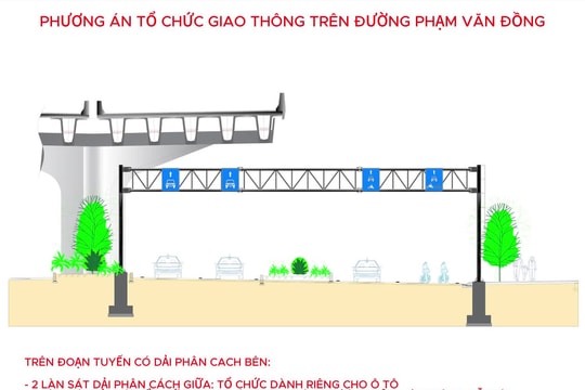 Phương án tổ chức giao thông