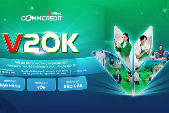 Không lo thiếu vốn nhờ gói lãi suất thấp nhất thị trường của VPBank