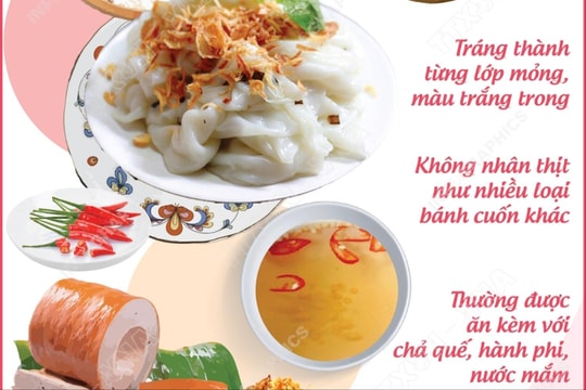 Nghề làm bánh cuốn Thanh Trì (Hà Nội): Di sản Văn hóa phi vật thể quốc gia