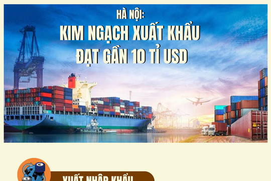 Hà Nội: Kim ngạch xuất khẩu đạt gần 10 tỉ USD trong 6 tháng đầu năm 2025