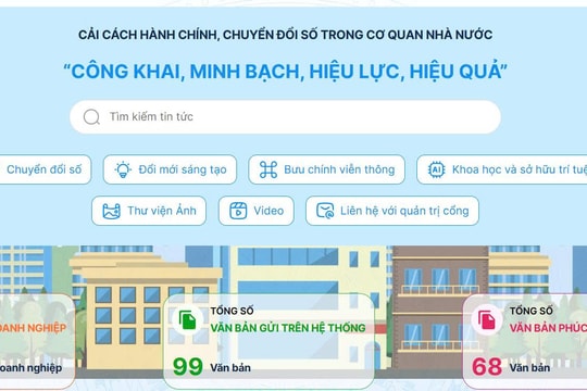 Sáng kiến số kết nối doanh nghiệp và chính quyền: Giảm giấy tờ, tiết kiệm chi phí