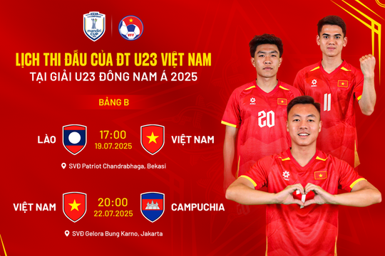 U23 Việt Nam chốt danh sách dự giải U23 Đông Nam Á 2025: Quyết định khó khăn và tầm nhìn dài hạn