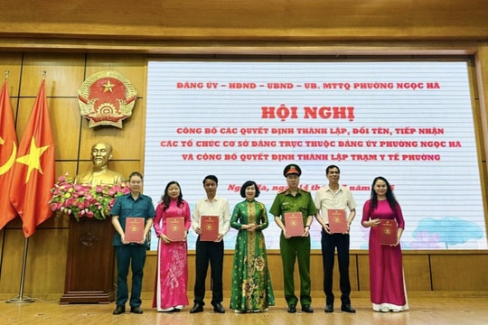 Phường Ngọc Hà (Hà Nội) Công bố quyết định thành lập Chi bộ trạm y tế phường Ngọc Hà