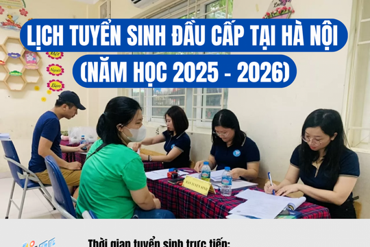 Lịch tuyển sinh đầu cấp tại Hà Nội