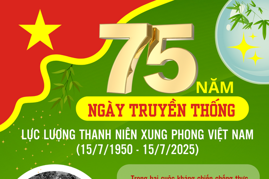 75 năm Ngày truyền thống lực lượng Thanh niên xung phong (15/7/1950 -15/7/2025)