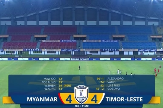 U23 Timor Leste tạo địa chấn: Rượt đuổi nghẹt thở cầm hòa U23 Myanmar 4-4