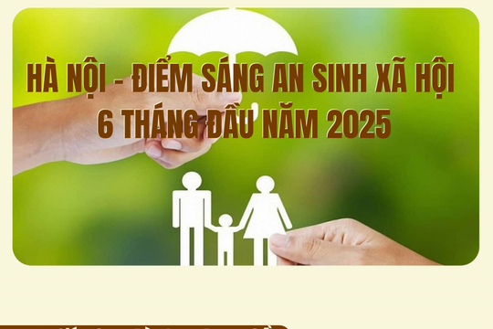 Hà Nội là điểm sáng trong thực hiện an sinh xã hội