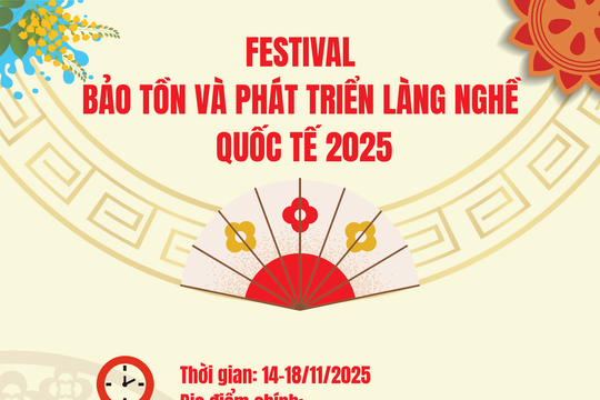 Festival Bảo tồn và Phát triển làng nghề quốc tế năm 2025