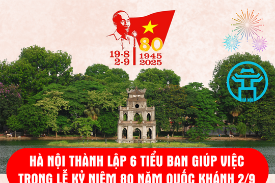 Hà Nội thành lập 6 Tiểu ban giúp việc trong Lễ kỷ niệm 80 năm Quốc khánh 2/9