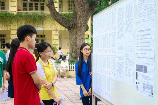 Hà Nội công bố điểm chuẩn trúng tuyển bổ sung vào lớp 10 THPT công lập
