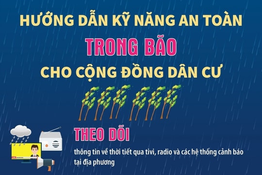 Hướng dẫn kỹ năng an toàn trước và trong bão cho cộng đồng dân cư