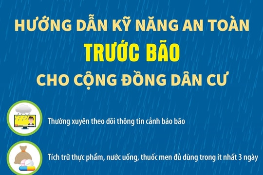 Hướng dẫn kỹ năng an toàn TRƯỚC BÃO cho cộng đồng dân cư