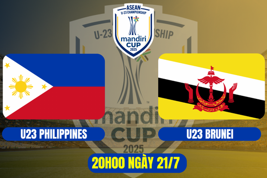 Nhận định trận đấu U23 Philippines vs U23 Brunei: Cuộc chiến vì hy vọng