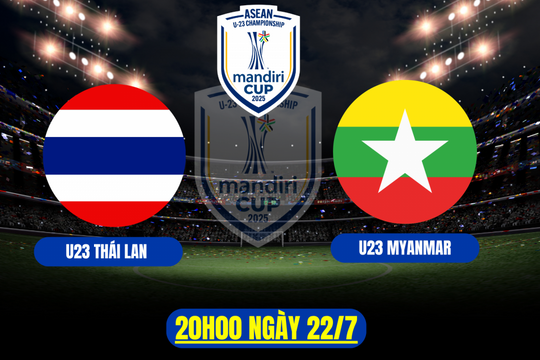U23 Thái Lan vs U23 Myanmar: Trận đấu quyết định tấm vé bán kết