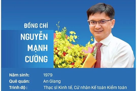 Đồng chí Nguyễn Mạnh Cường được bầu giữ chức Phó Chủ tịch UBND TPHCM