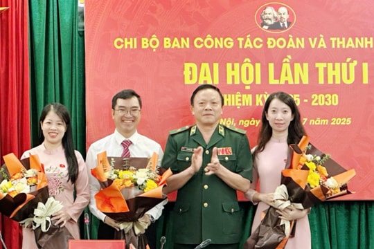 Chi bộ Ban Công tác Đoàn và Thanh thiếu nhi Thi đua lao động giỏi, dân vận khéo, đạt “Chi bộ bốn tốt”