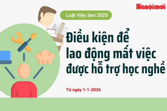Từ 1-1-2026: Người lao động mất việc có thể được hỗ trợ học nghề