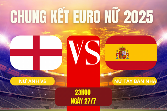 Chung kết EURO Nữ 2025 - Anh vs Tây Ban Nha: Cơ hội lịch sử “lên đỉnh” châu Âu