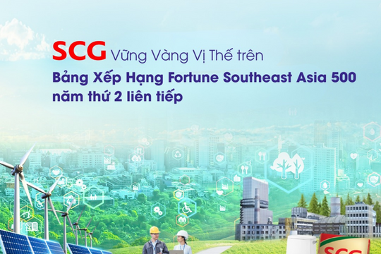 Kiên định với mục tiêu phát triển bền vững Tập đoàn SCG vào Top 21 của Fortune Southeast Asia 500 năm 2025
