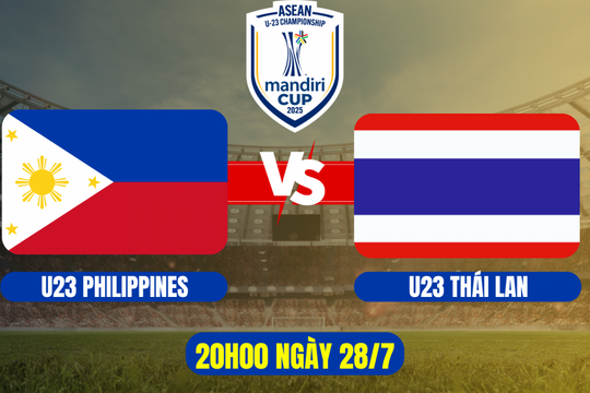 Nhận định trận U23 Philippines vs U23 Thái Lan: Cơ hội “cứu vãn danh dự” cho Voi chiến