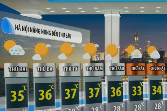 EVNHANOI khuyến cáo khách hàng cùng chung tay sử dụng điện tiết kiệm