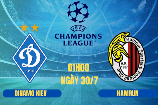 Nhận định trận Dinamo Kiev vs Hamrun: Trận cầu “thủ tục” và hy vọng mới cho khách