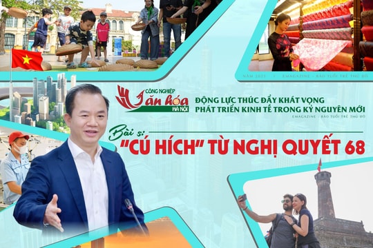 Công nghiệp văn hoá Hà Nội - Động lực thúc đẩy khát vọng phát triển kinh tế trong kỷ nguyên mới Bài 5: "Cú hích" từ Nghị quyết 68