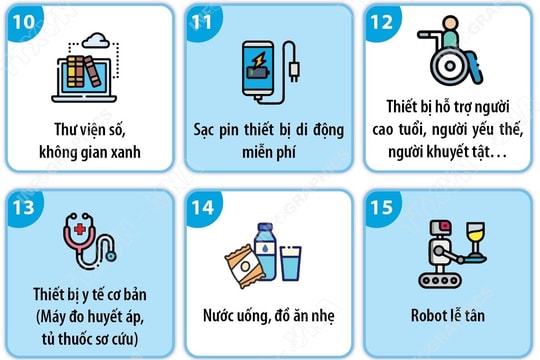 Hà Nội triển khai 15 tiện ích miễn phí cho tổ chức, cá nhân thực hiện thủ tục hành chính