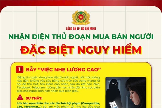 Cảnh báo chiêu thức buôn bán người từ bẫy "việc nhẹ lương cao"
